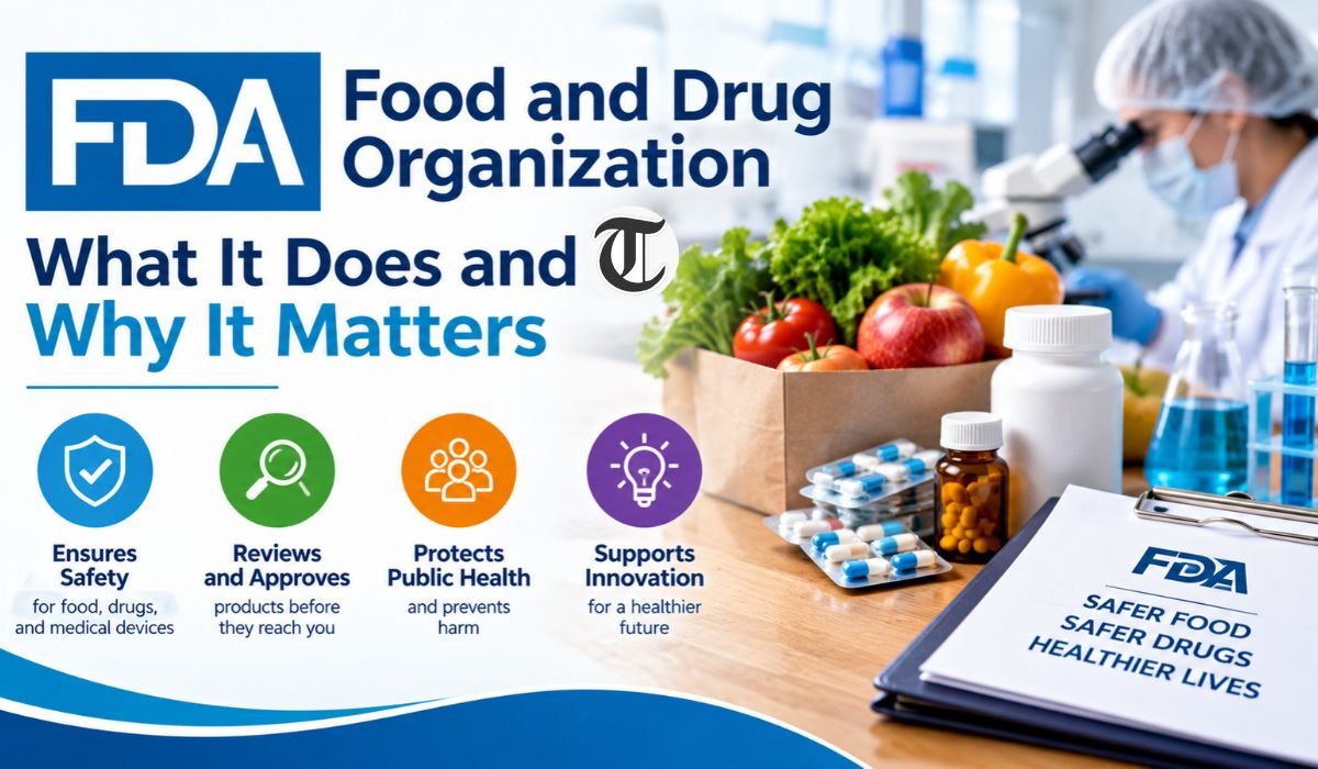 food and drug organization