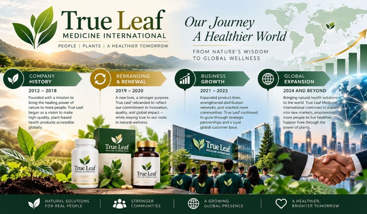 true leaf medicine international