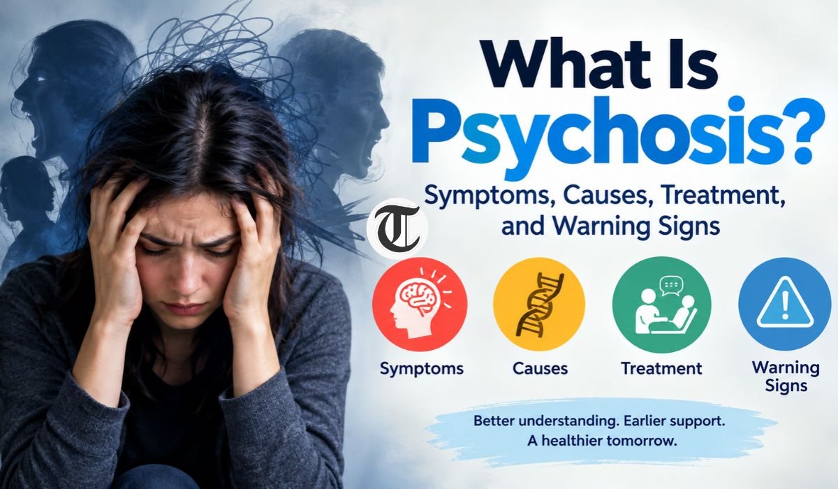 what is psychosis